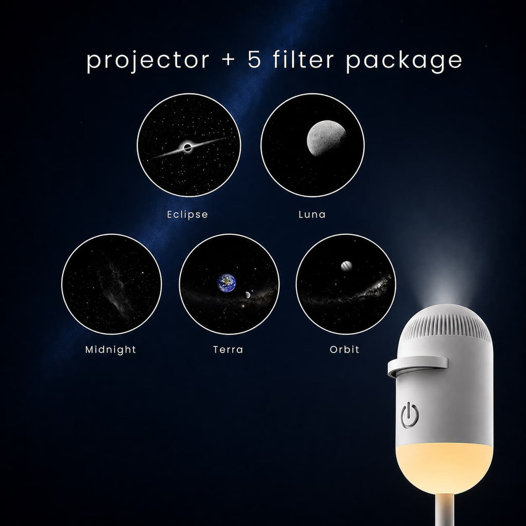 A projector lamp shown on the right against a dark space background, with text reading 'projector + 5 filter package' and five circular examples of starry night-sky scenes labeled Eclipse, Luna, Midnight, Terra, and Orbit.