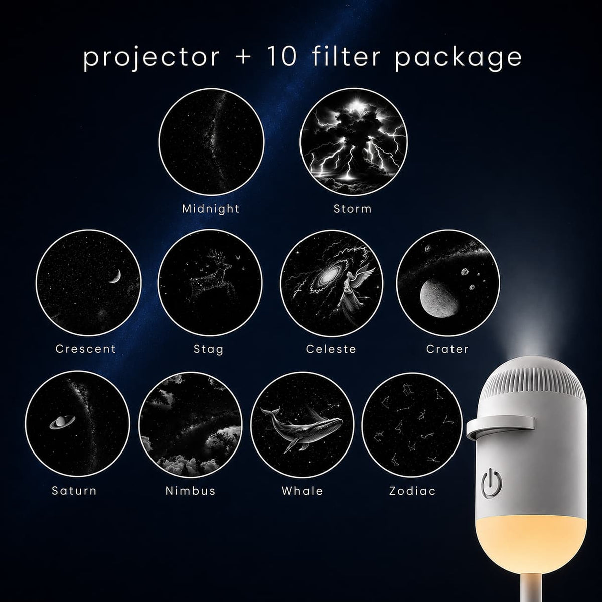 A promotional graphic for a projector + 10 filter package on a dark blue background. It shows ten black-and-white celestial and nature filter designs labeled Midnight, Storm, Crescent, Stag, Celeste, Crater, Saturn, Nimbus, Whale, and Zodiac, plus a white cylindrical lamp-like projector on the right emitting light.
