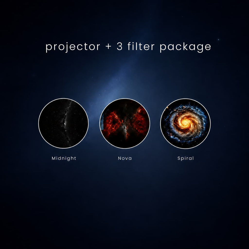 A promotional graphic for a 'projector + 3 filter package' on a dark blue space-themed background. It shows three circular sample images labeled 'Midnight', 'Nova', and 'Spiral' below white text, illustrating the galaxy and nebula filter effects.