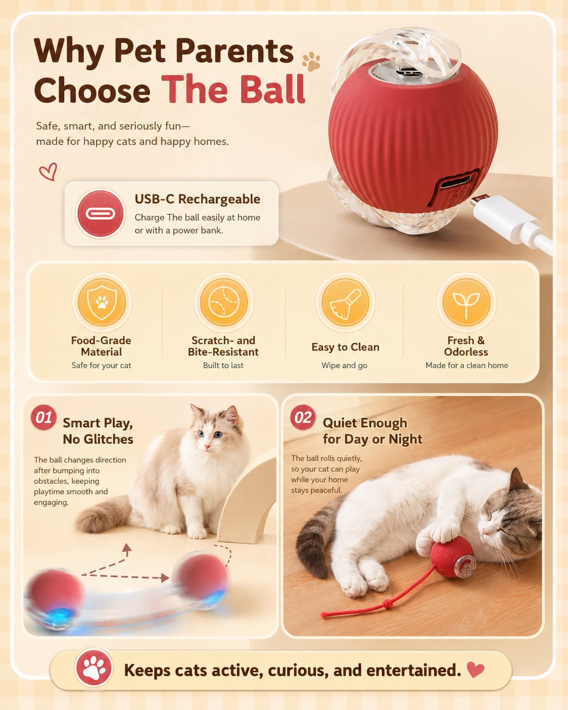 Interactive Automatic Cat Toy Ball
